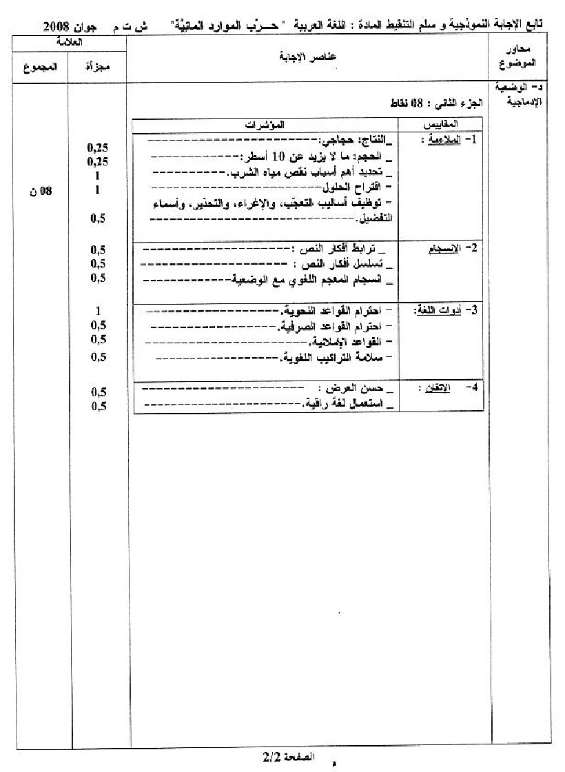 موضوع + التصحيح النموذجي في اللغة العربية شهادة التعليم المتوسط 2008 File