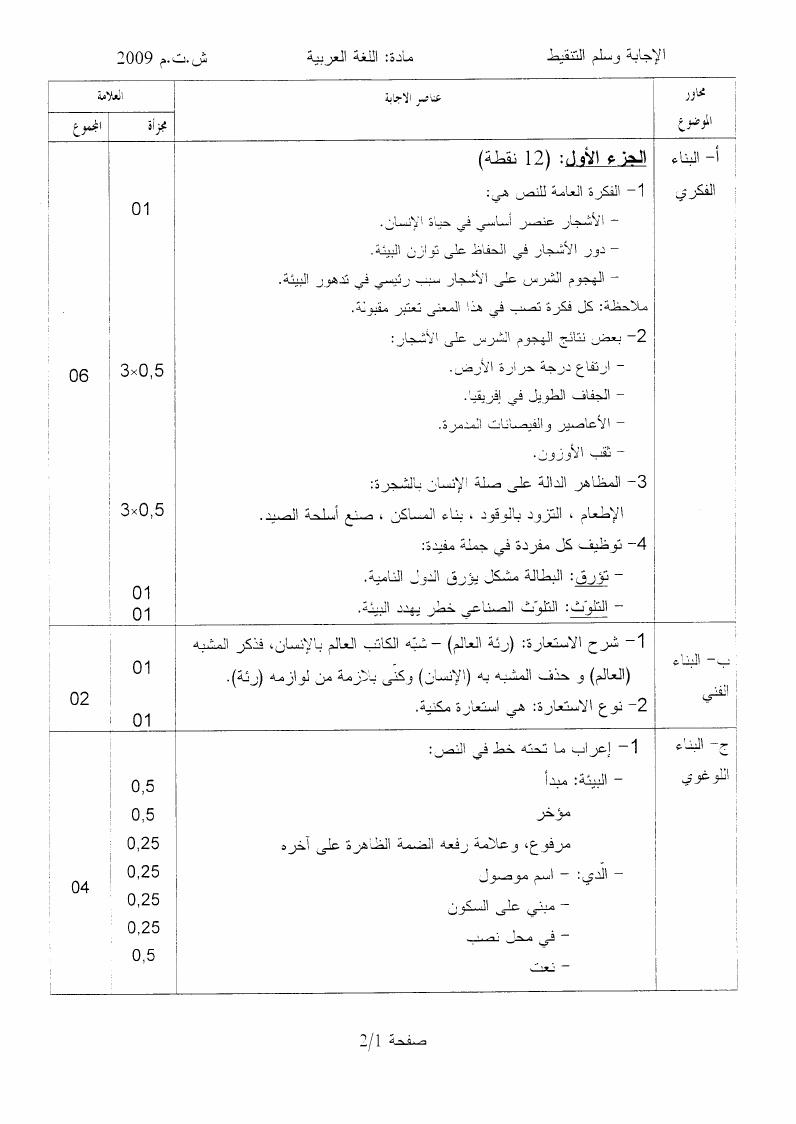 موضوع + التصحيح النموذجي في اللغة العربية شهادة التعليم المتوسط 2009 File