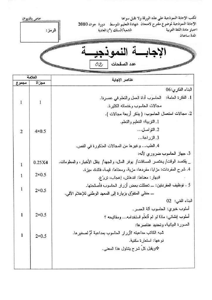 موضوع + التصحيح النموذجي في اللغة العربية شهادة التعليم المتوسط 2010 File