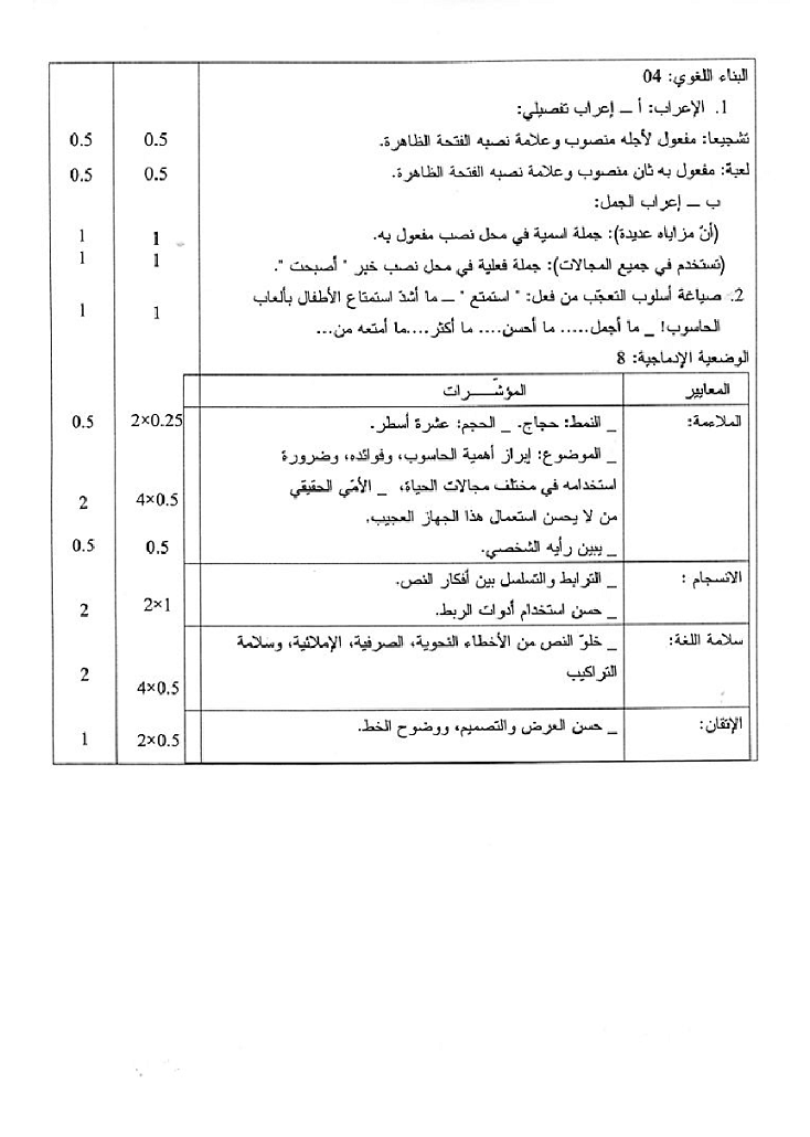 موضوع + التصحيح النموذجي في اللغة العربية شهادة التعليم المتوسط 2010 File