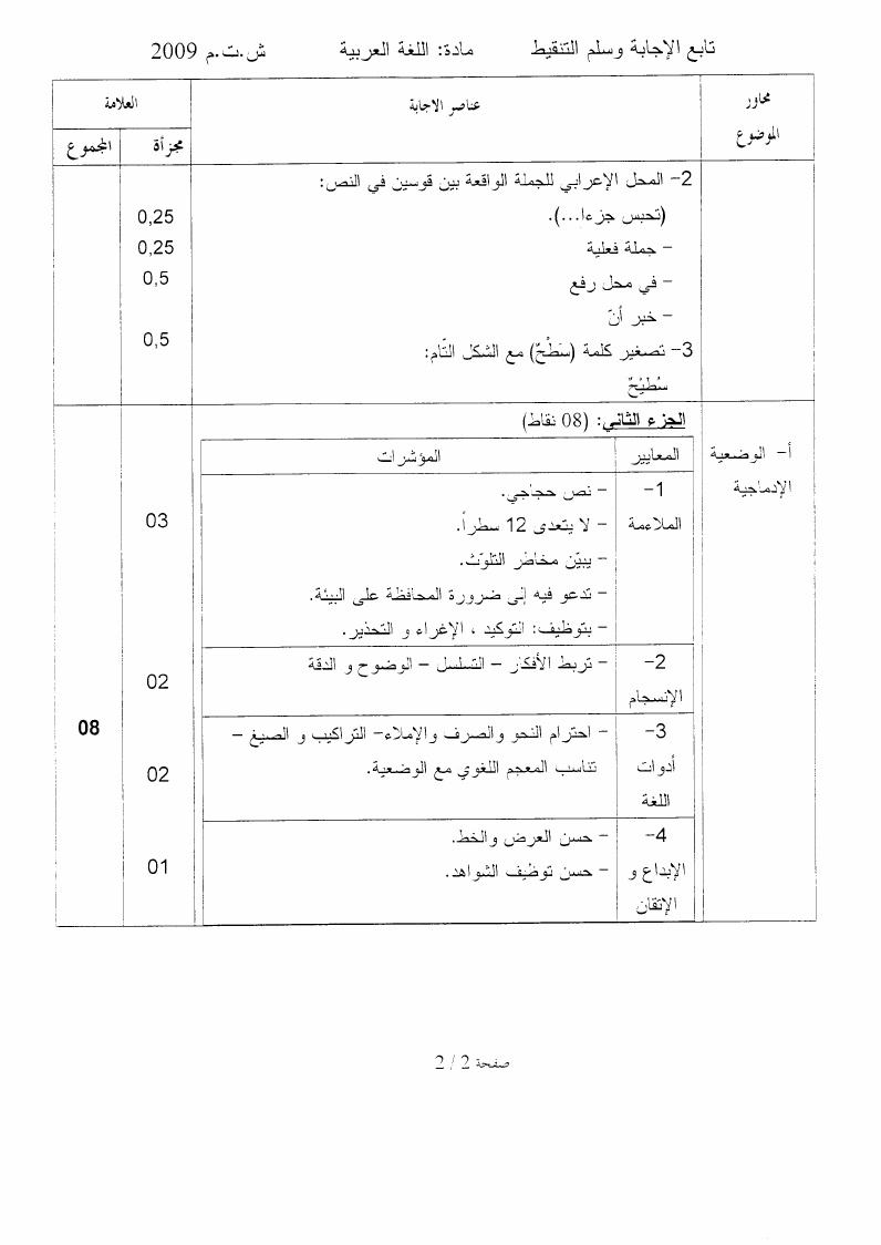موضوع + التصحيح النموذجي في اللغة العربية شهادة التعليم المتوسط 2009 File