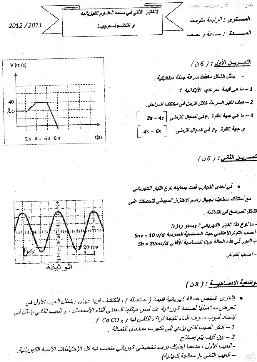 espace-etudiant.net - examen cem.jpg