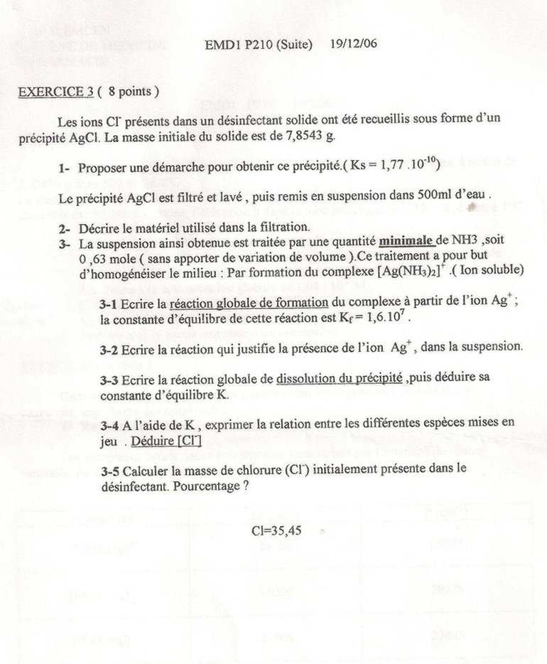 2- www.espace-etudiant.net - examen 2eme année pharmacie chimie analytique.jpg