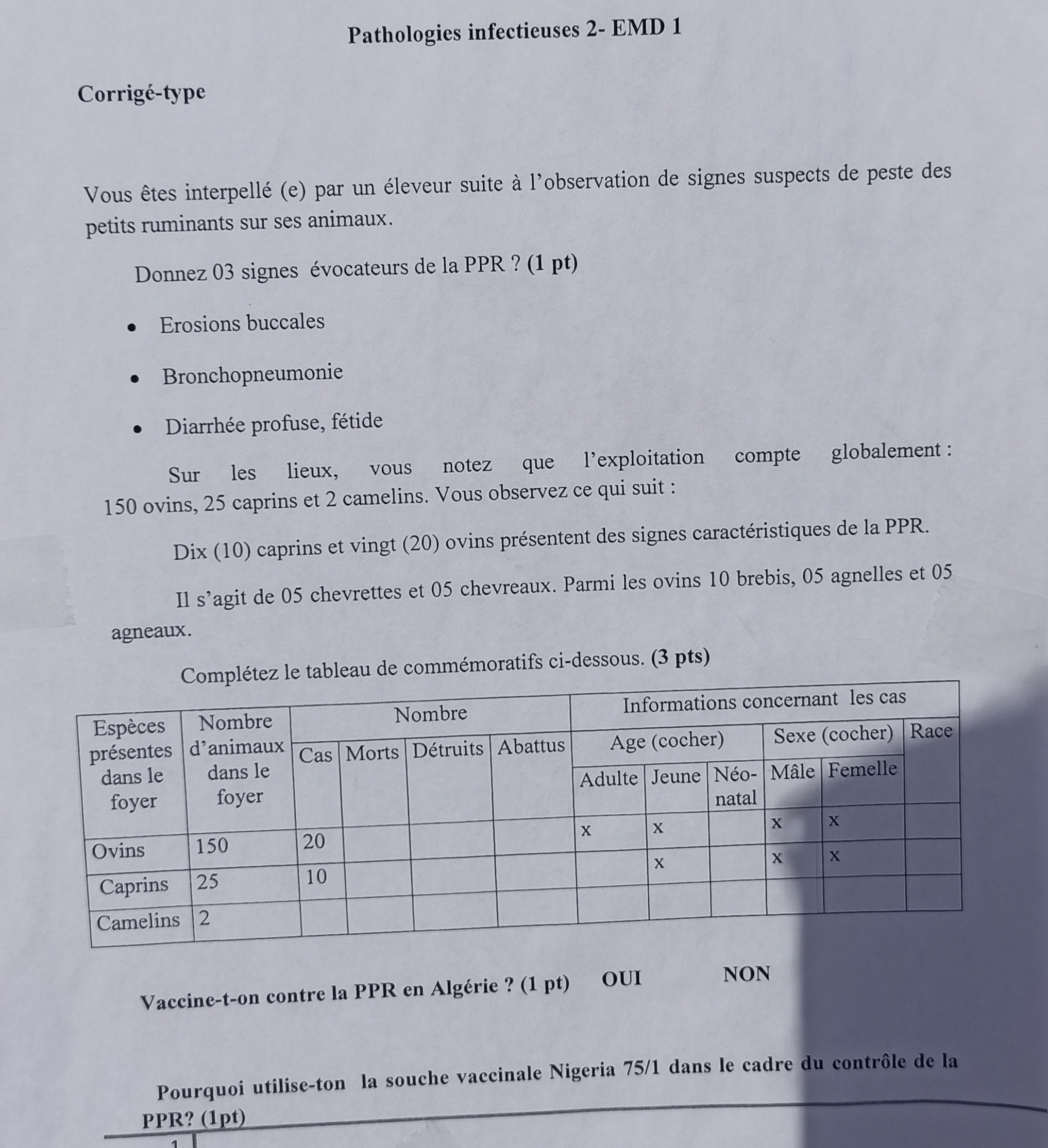 Examen infectieux