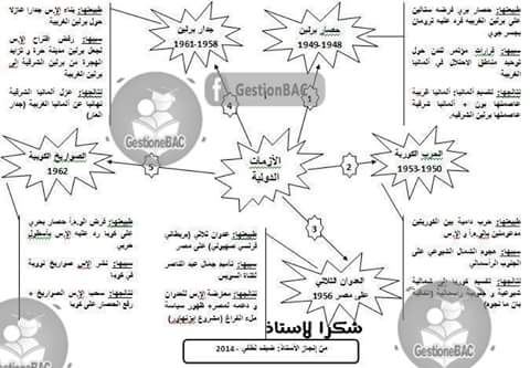تاريخ 3.jpg