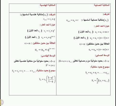 مواضيع في الرياضيات .jpg