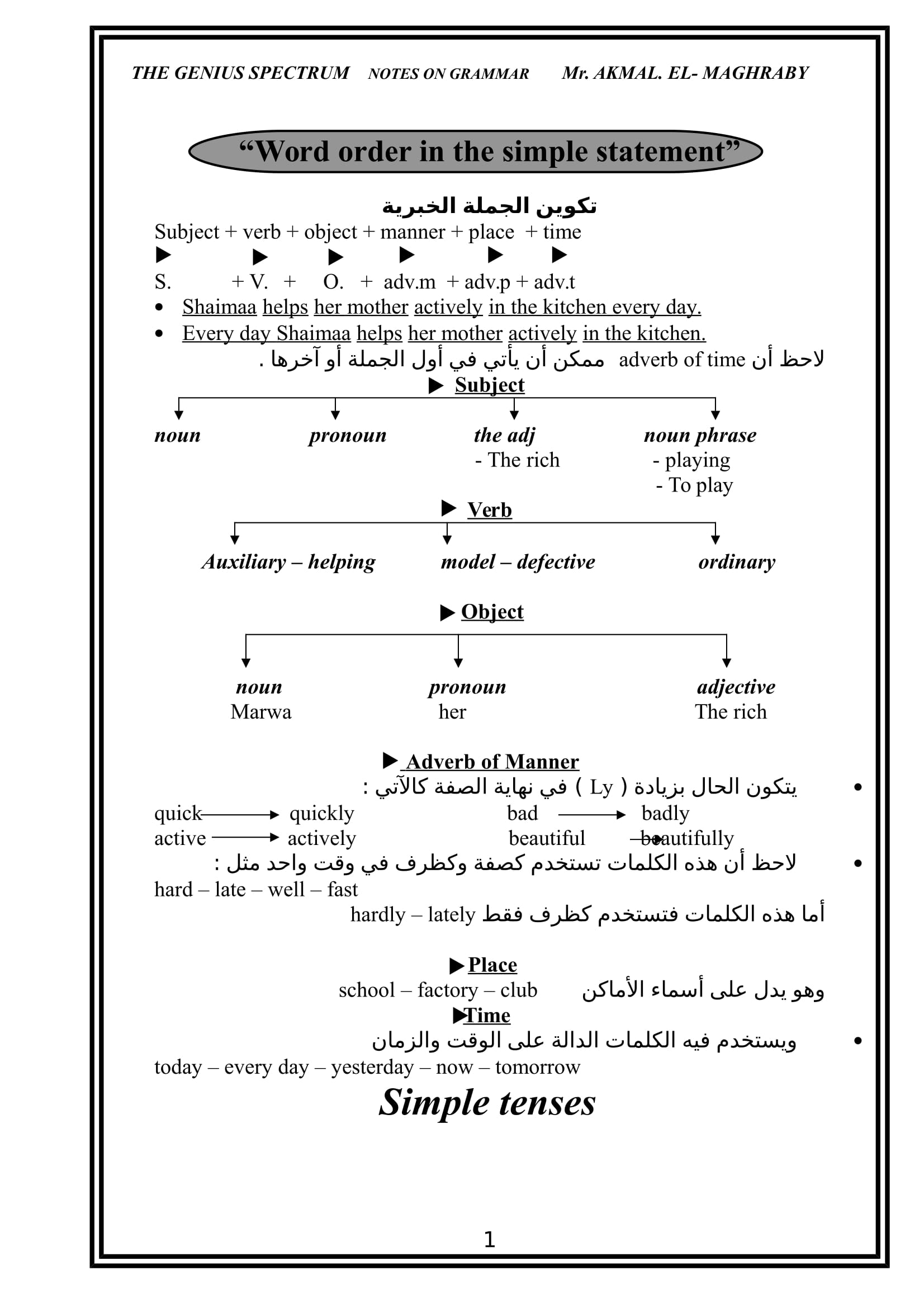 قواعد اللغة الانجليزية-01.jpg