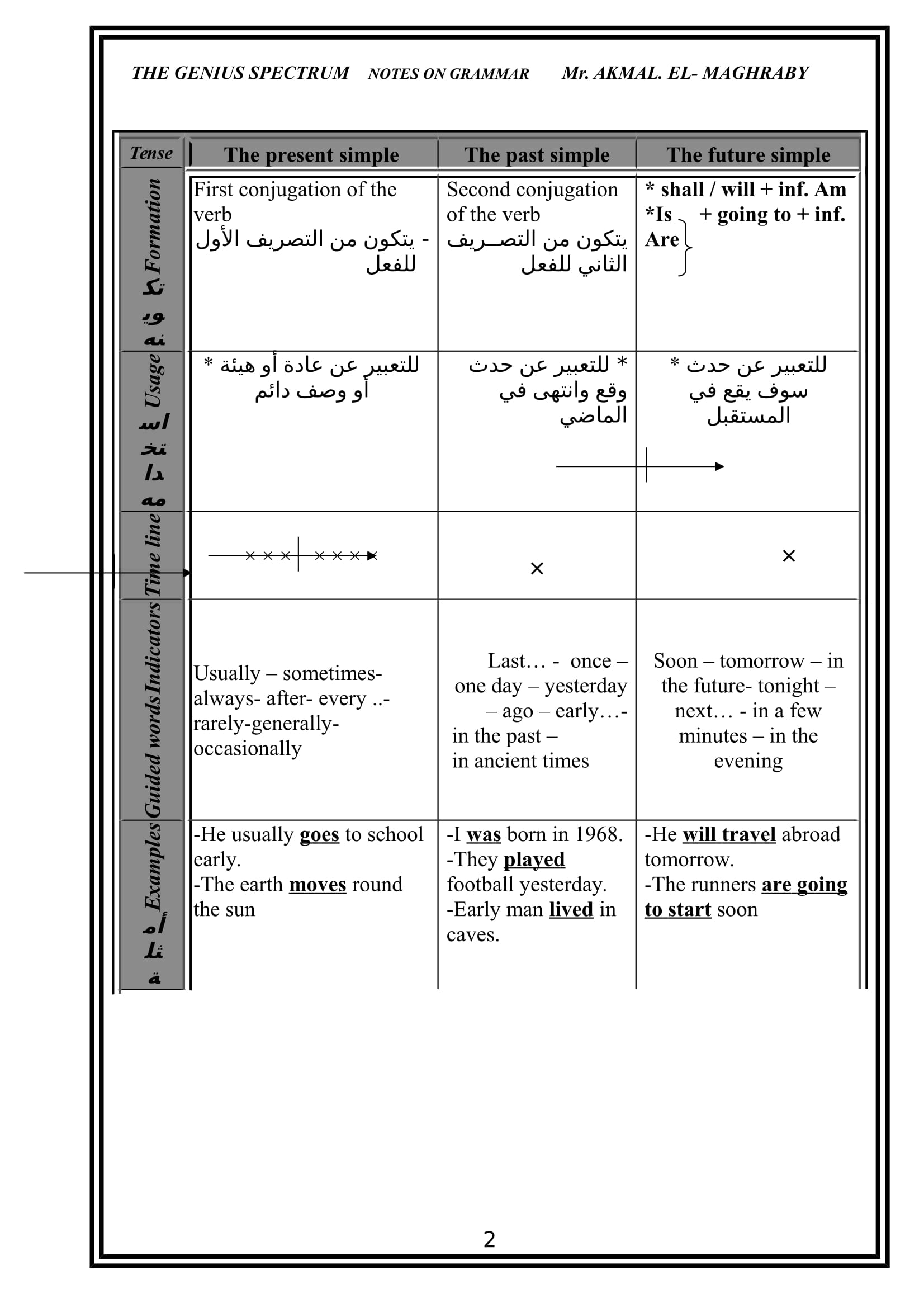 الانجليزية-02.jpg