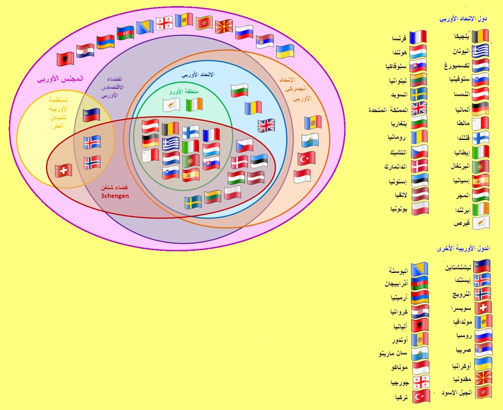 3rbvg-Organisations_Supranationles_Europeennnes_1png.jpg