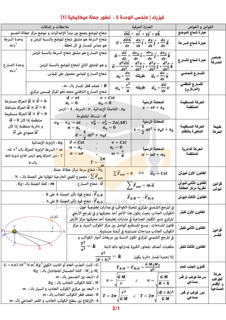 ميكانيك1-723x1024-min.png