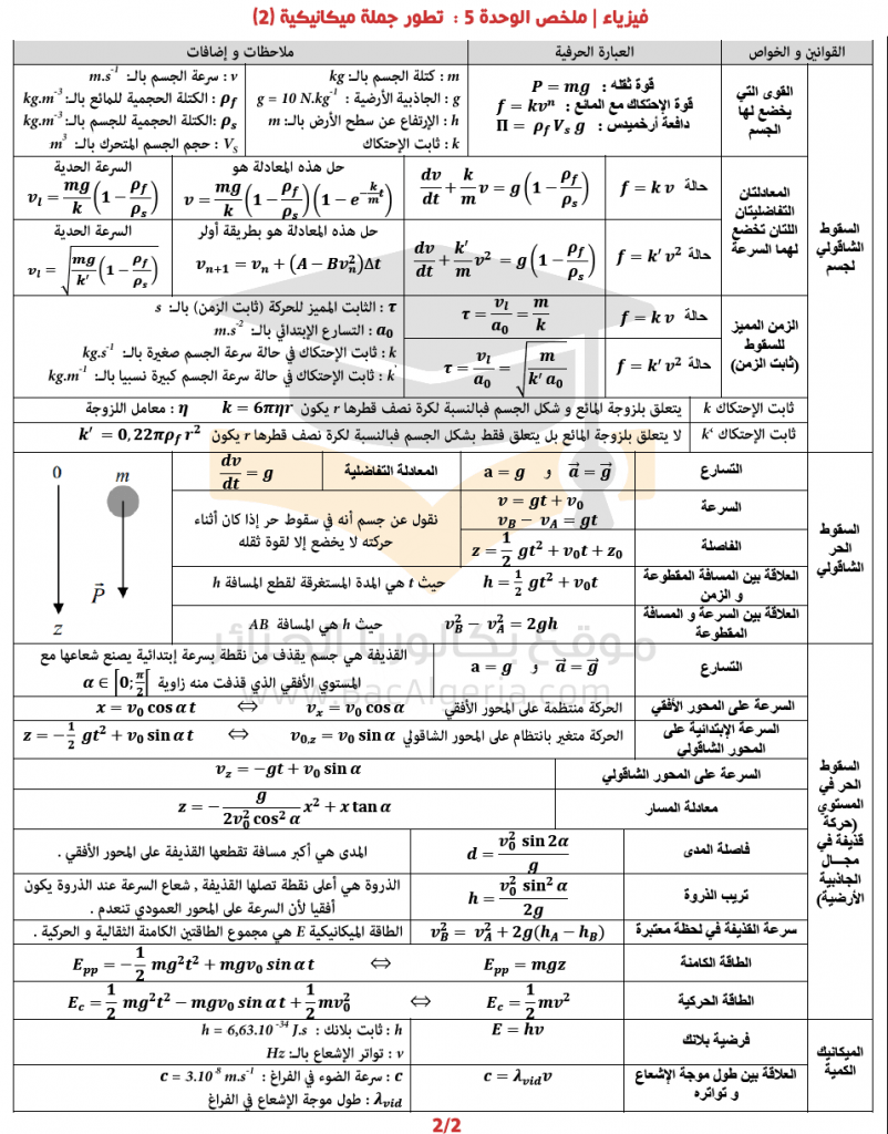 ميكانيك2-802x1024-min.png