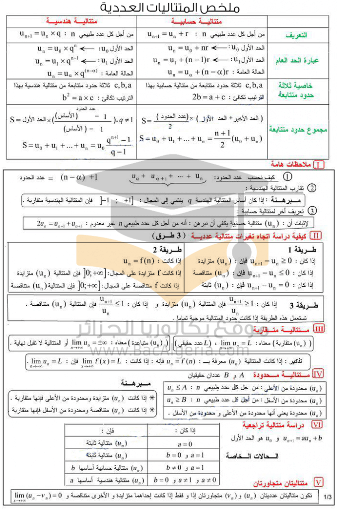 ملخص-درس-المتتاليات.png