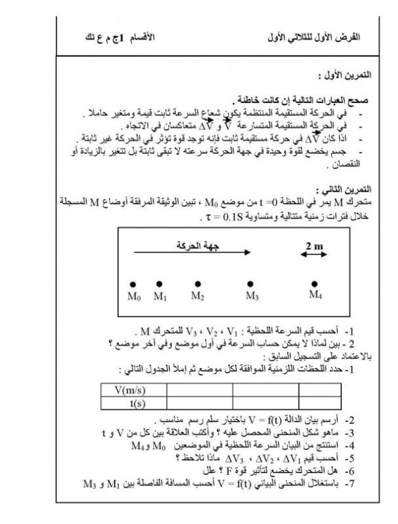 اتمنى ان اكون افدتكم ـ الاستاذ المتميز