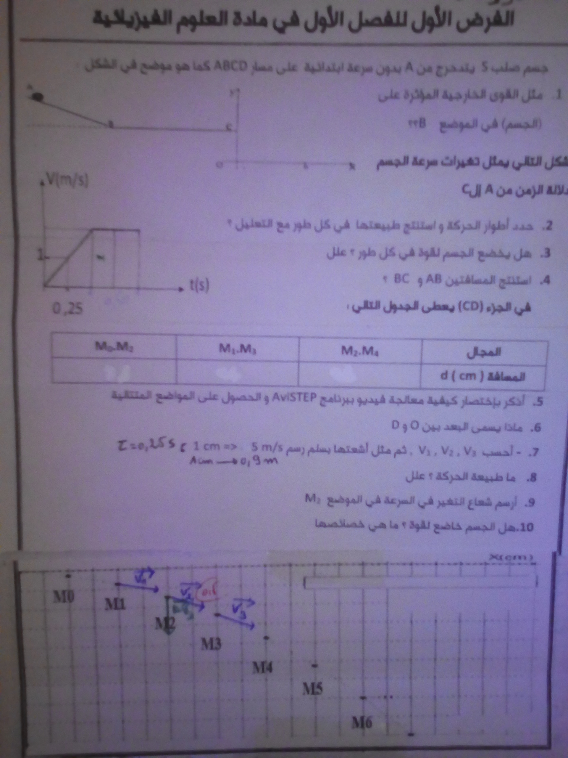 اتمنى ان اكون افدتكم ـ محبكم في الله ـ الاستاذ المتميز
