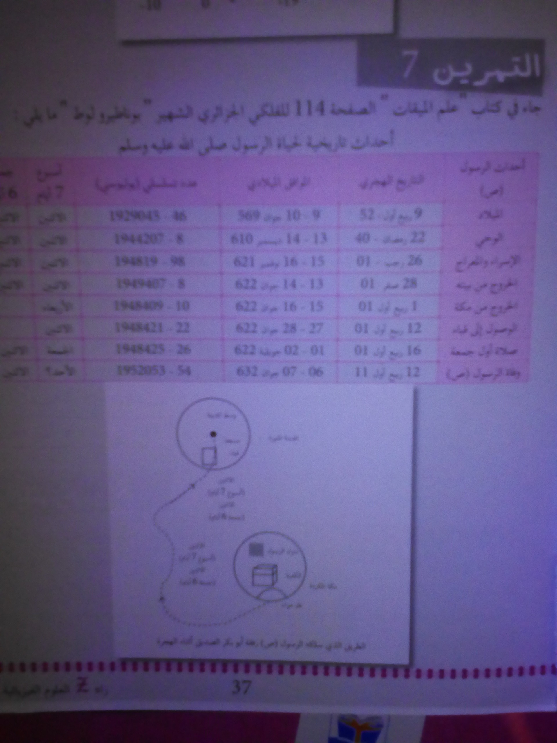 اتمنى ان افيدكم ـ محبكم في الله الاستاذ المتميز .