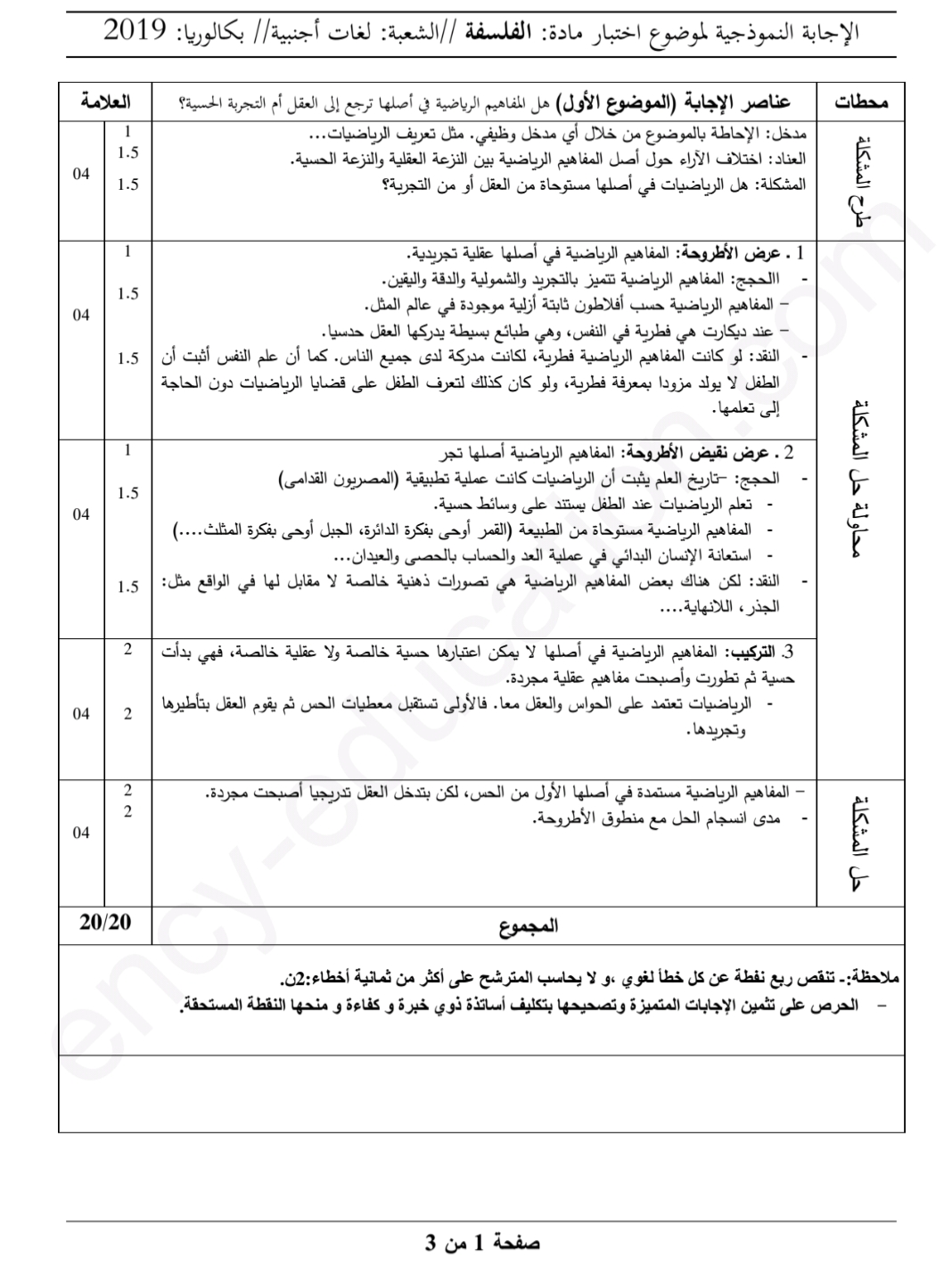 التصحيح النموذجي للموضوع الاول