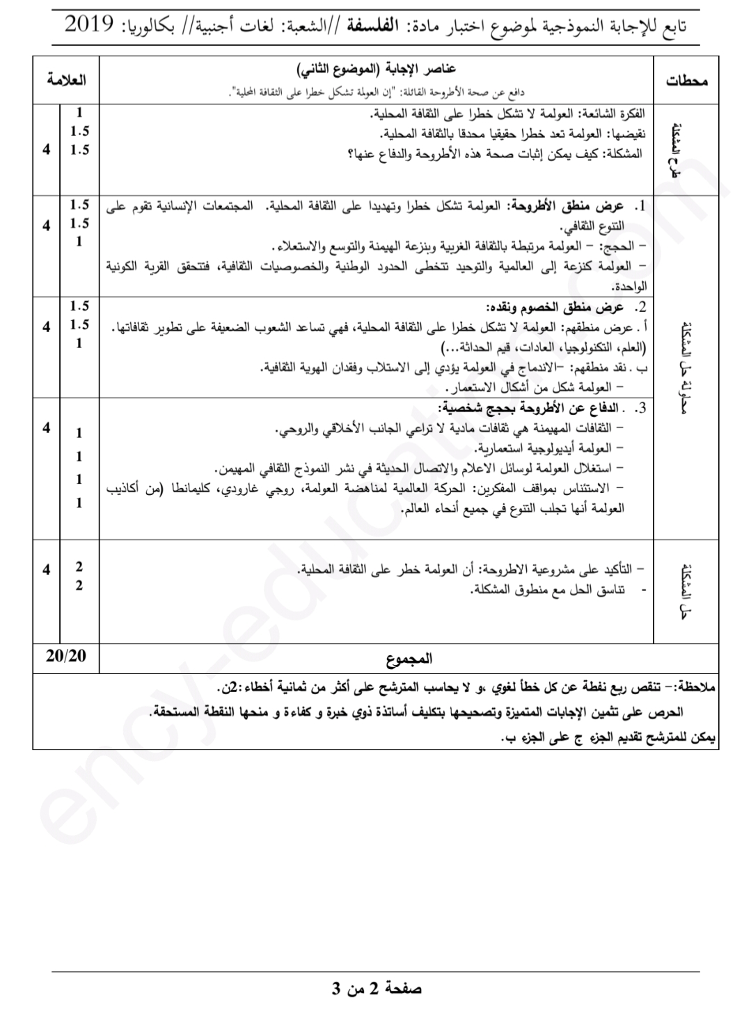 التصحيح النموذجي للموضوع الثاني