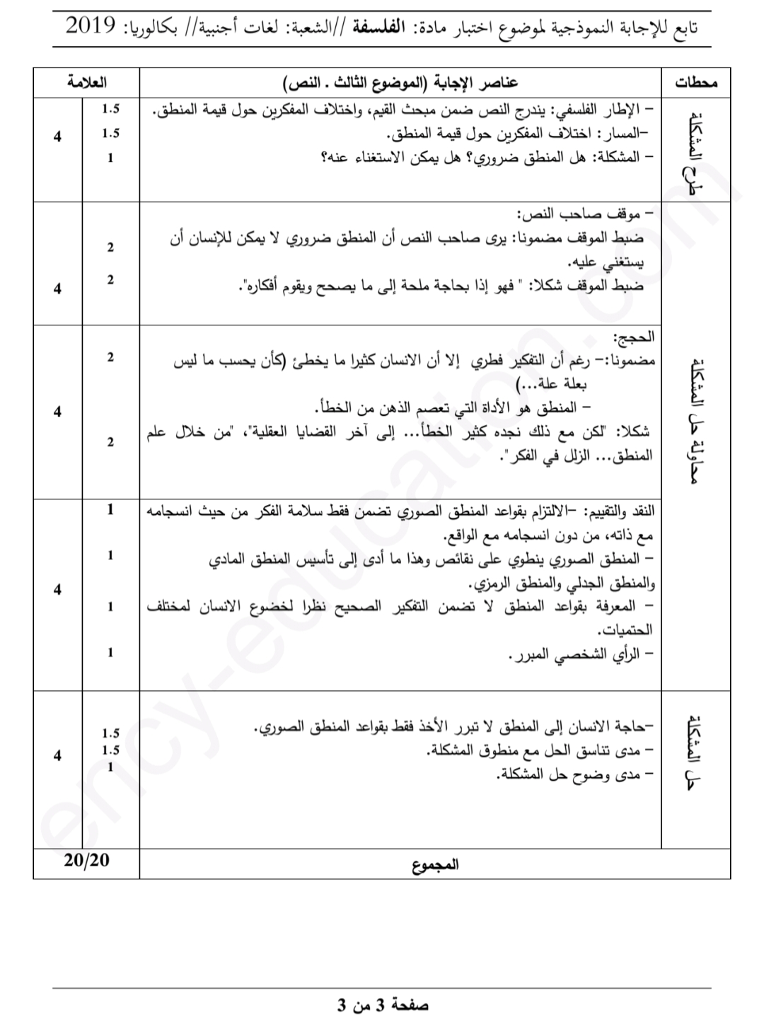 التصحيح النموذجي للموضوع الثالث (النص)