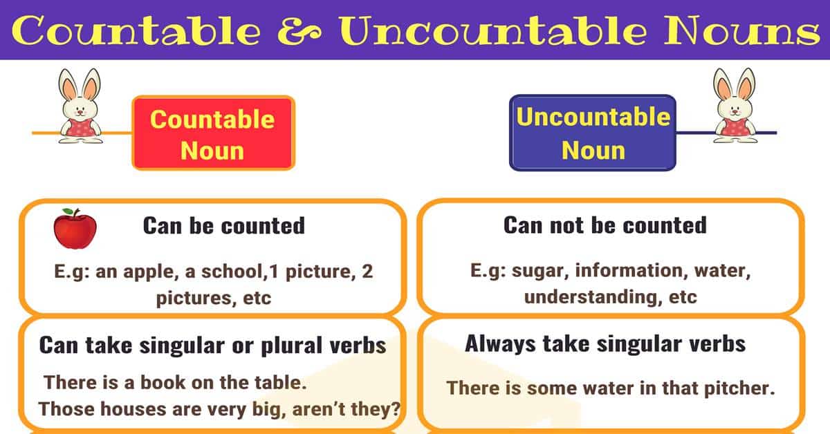 Countable-and-Uncountable-Nouns-1.jpg
